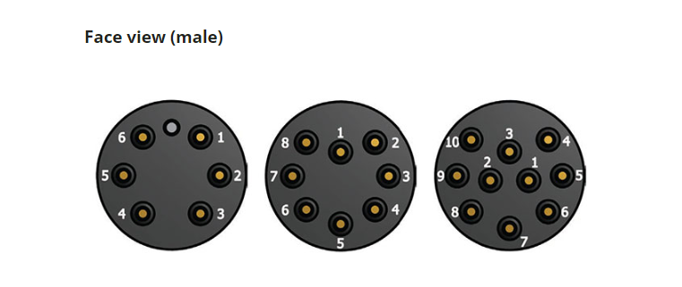 موصل تحت الماء AT8M بـ 8 دبابيس