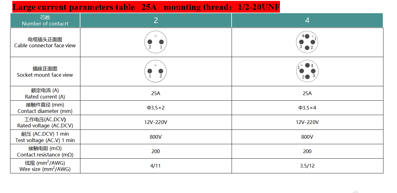 موصل تحت الماء عالي التيار بـ 2/4 دبابيس