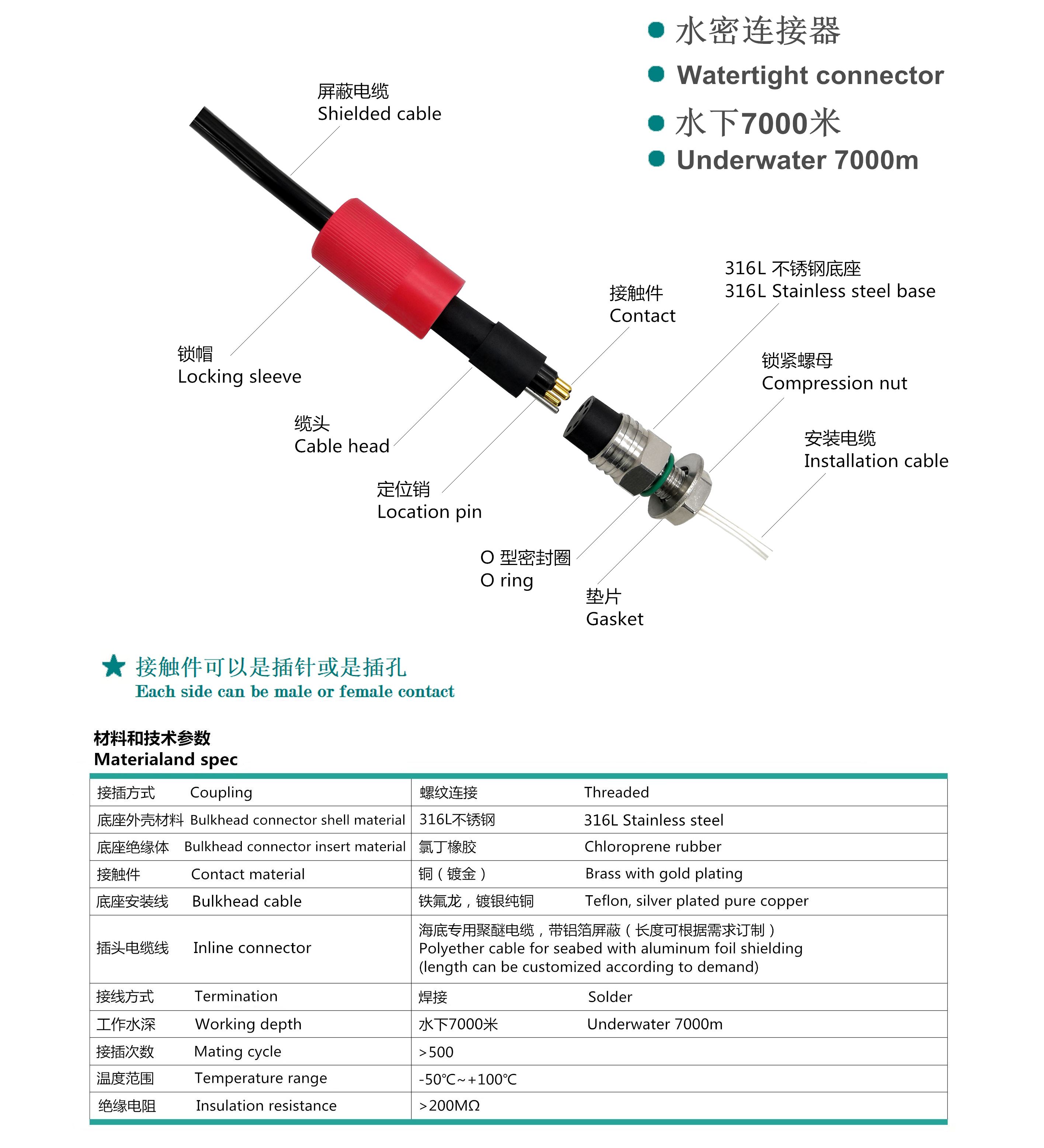 موصل تحت الماء MCIL3F MCBHRA3M 3Pin